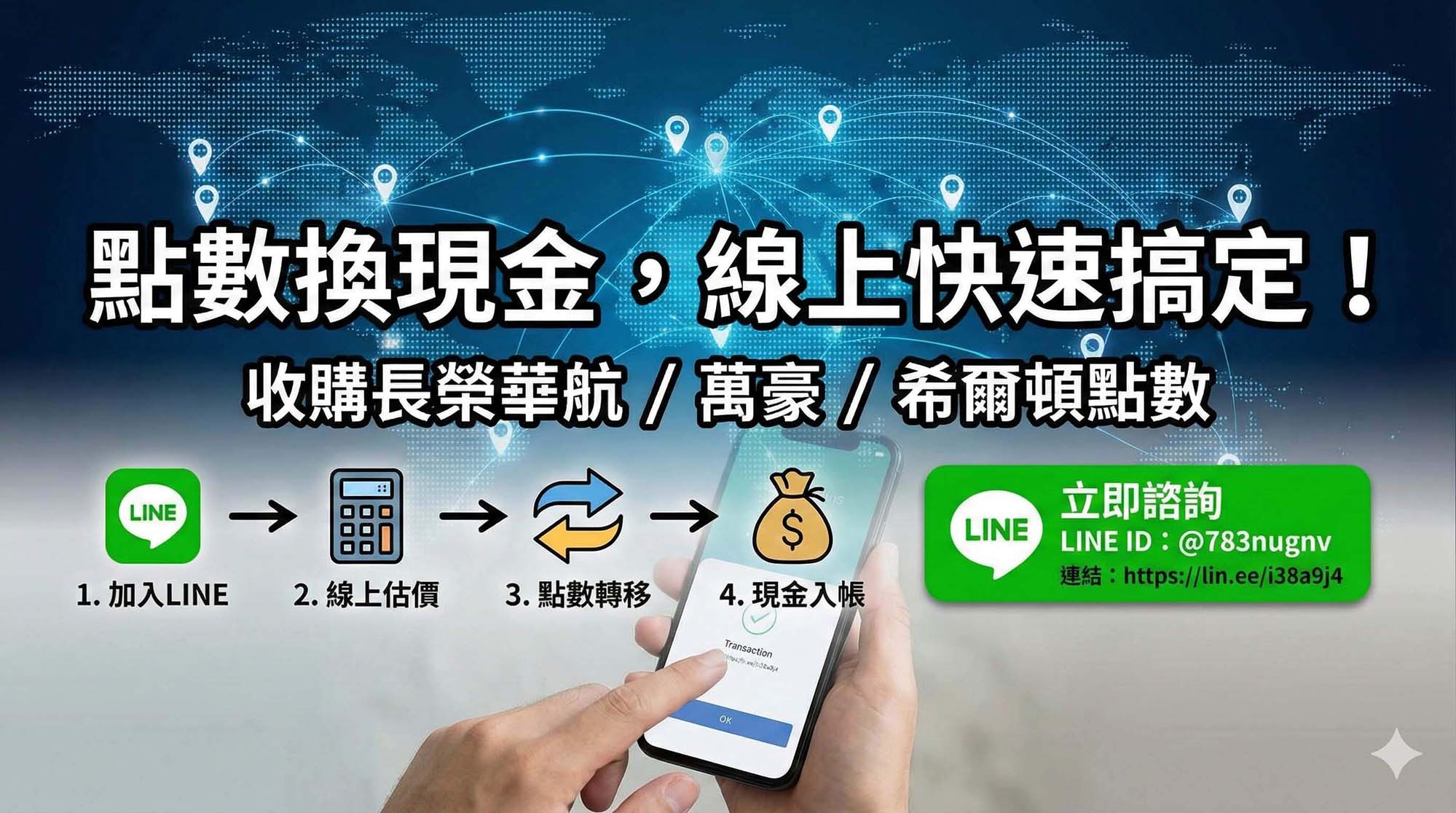 點數換現金線上快速交易流程圖橫幅，展示從加